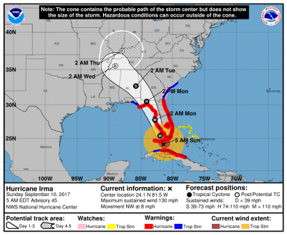 Hurricane Irma